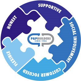 About P & P Builders